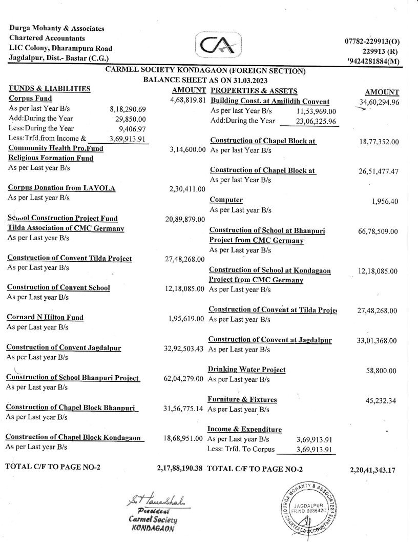 fcra-audit-report-2023_2