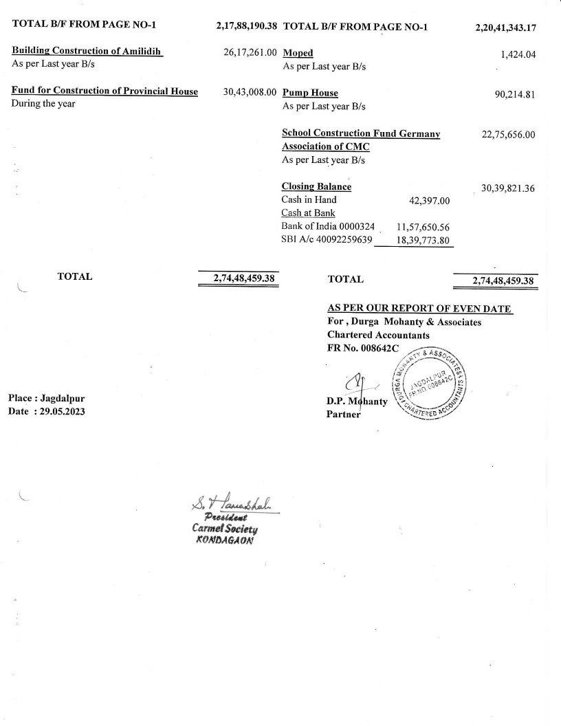 fcra-audit-report-2023_3
