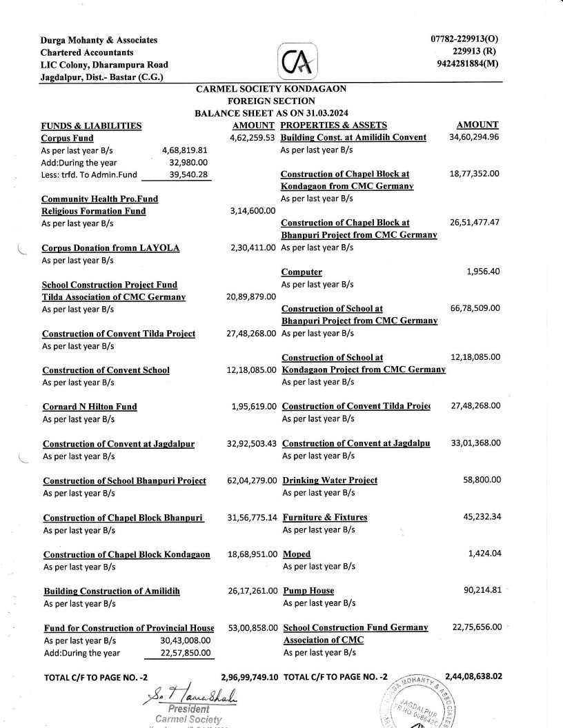 fcra-audit-report-2024_2