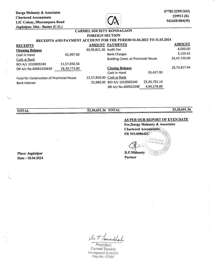 fcra-audit-report-2024_5